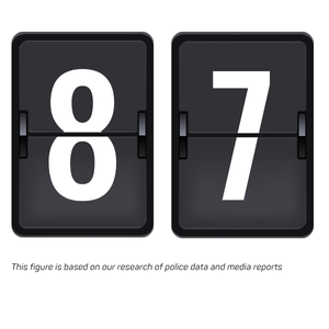 Cost of Crime