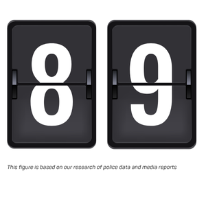 Cost of Crime